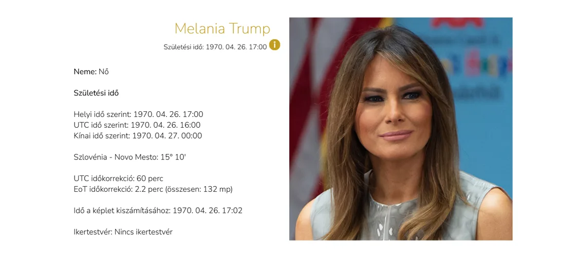 Melania Trump esettanulmány