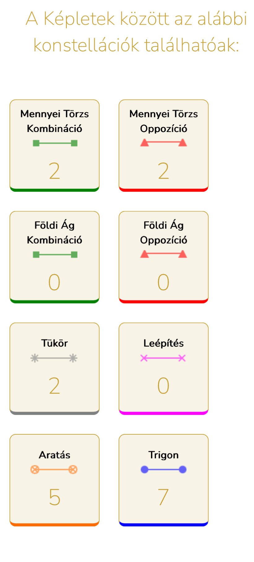 Csókkamera egy koncerten  – hogyan segíthet a  képleted a nagyobb tudatosságban – minden HR szakembernek kötelező tudás